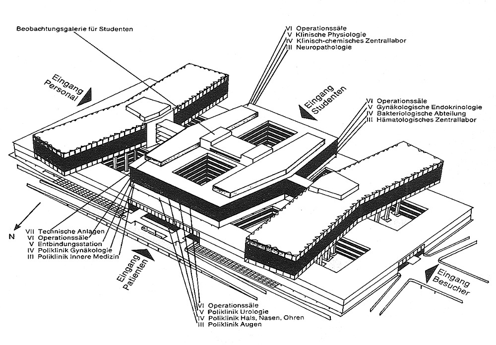Lageplan mit Funktionsgliederung, 2004