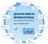Berlin Wasser International