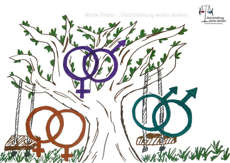 Gästebucheintrag: Ein Baum mit Gender-Symbolen