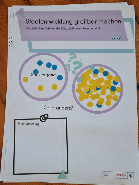 Beteiligung Kiez-Schatzsuche Poster mit 2 Kreisen mit der Auswahl: Spaziergang oder Schatzsuche bunten Klebis sowie einem Vorschlagfeld