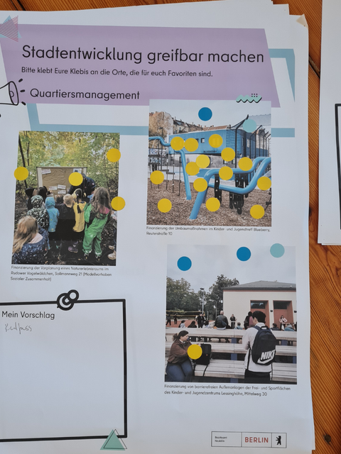 Beteiligung Kiez-Schatzsuche Beteiligung Kiez-Schatzsuche Poster mit 3 Bildern von Quartiersmanagement-Projekten in Neukölln und bunten Klebis sowie einem Vorschlagfeld