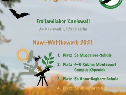 Urkunde der Plätze 1 bis 6 zum Nawi-Wettbewerb Kaniswall 2021 (Bild: Eva Lietzmann und Erik Gottschalk)