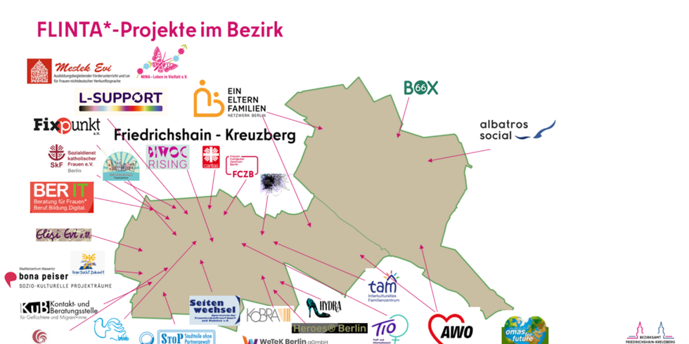 Karte der Frauenprojekte in Friedrichshain-Kreuzberg