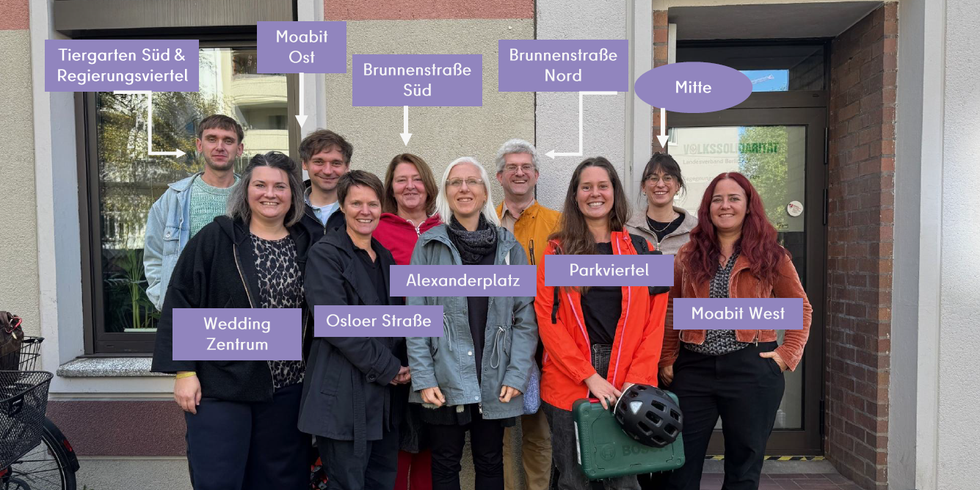 Hallo Kiez - Stadtteilkoordinationen
