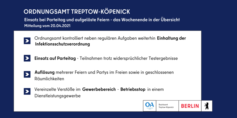 Grafik zur Bilanz des Ordnungsamtes Treptow-Köpenick in der 15. Kalenderwoche