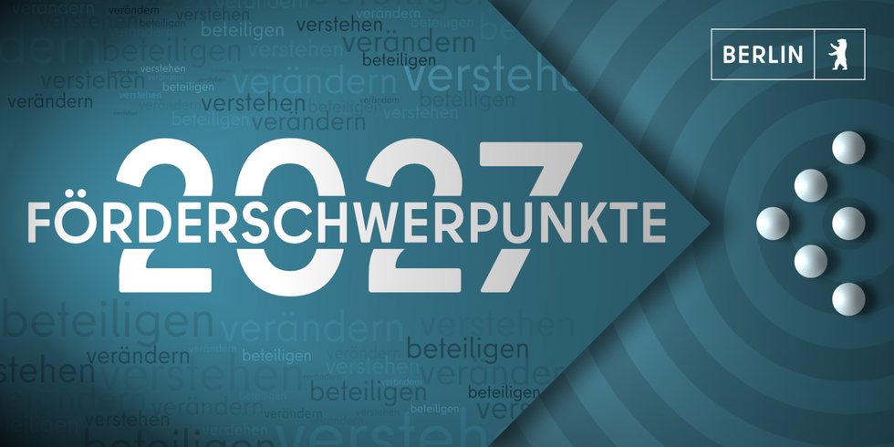 Schriftzug "Förderschwerpunkte 2027" vor Wortwolke mit den Begriffen "verstehen", "beteiligen", "verändern"