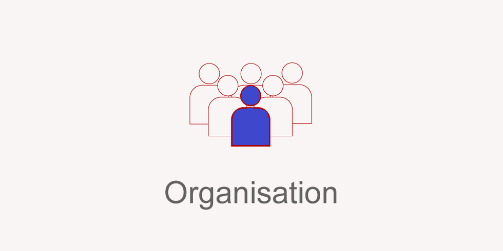 Ikon Organisation
