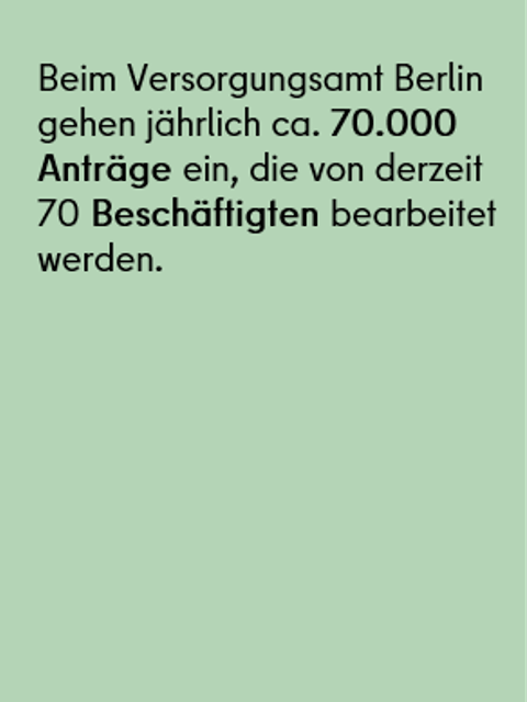  Beim Versorgungsamt Berlin gehen jÃ¤hrlich ca. 70.000 AntrÃ¤ge ein, die von derzeit 70 BeschÃ¤ftigten bearbeitet werden.