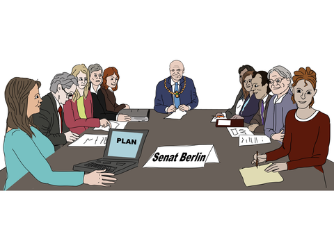 Der Senat: Menschen bei der Arbeit sitzen um einen Tisch