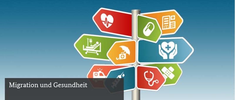 Banner Migration und Gesundheit_Straßenschild mit gesundheitlichen Richtungen