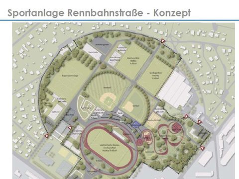 Planung Sportanlage Rennbahnstraße