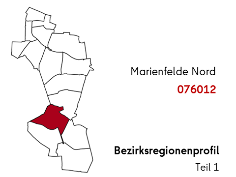 Bezirksregionenprofil Marienfelde Nord (076012)