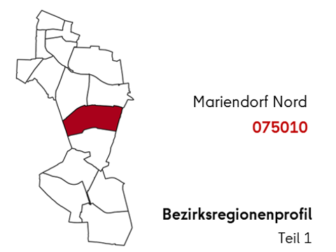 Bezirksregionenprofil Mariendorf Nord (075010)