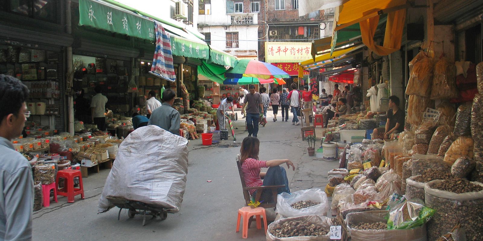 Markt in China