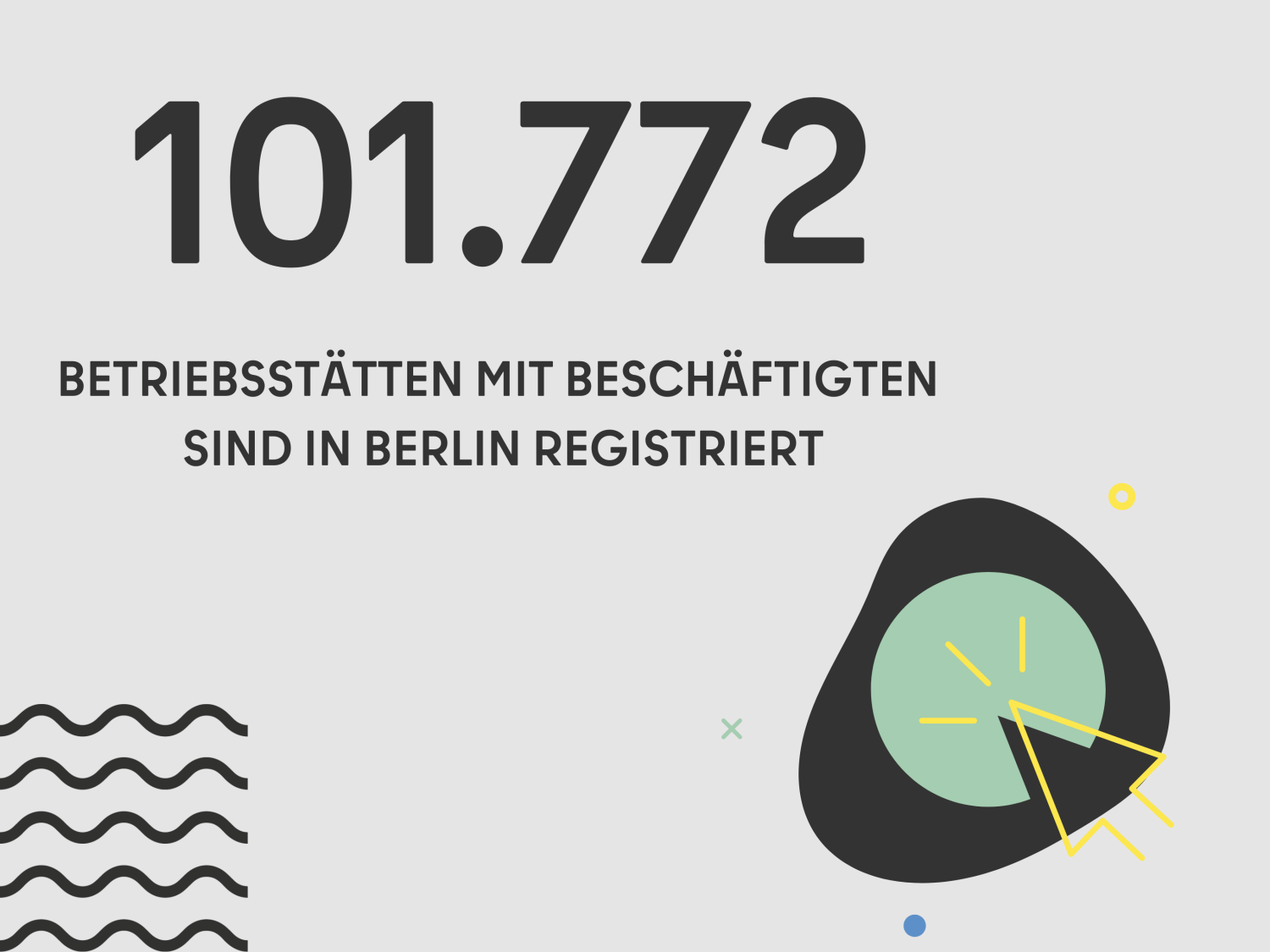 101.772 BETRIEBSSTÄTTEN MIT BESCHÄFTIGTEN SIND IN BERLIN REGISTRIERT