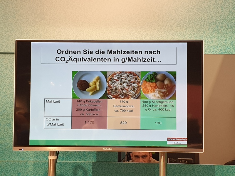 Bildschirm zeigt eine Zuordnungsaufgabe zum Thema CO2 Äquivalenz von Speisen