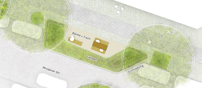 Entwurf Kiezinsel für die Mindener Straße