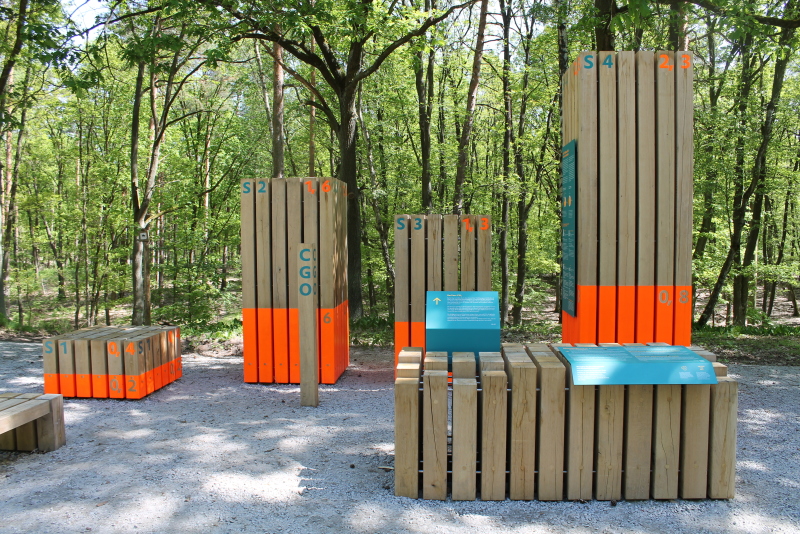 CGO-Grunewald