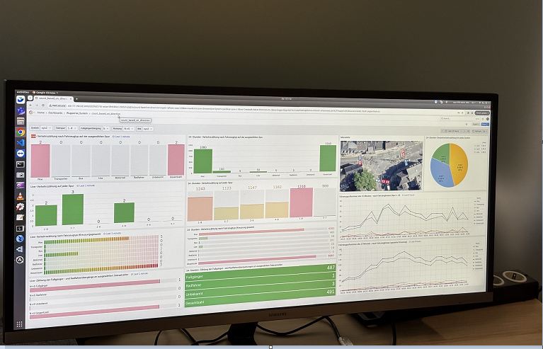 Unternehmensbesuch bei LiangDao GmbH