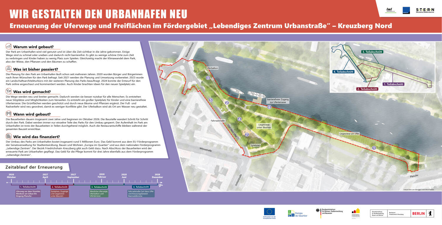 Bauzaunbanner Urbanhafen 1. Bauabschnitt, 30.09.2026 (Seite1)