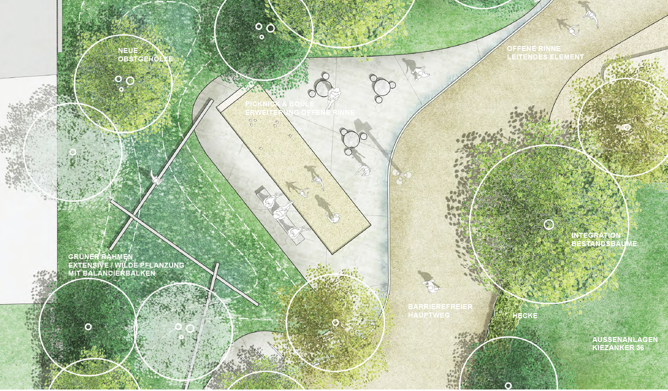 Siegerentwurf Ökologischer Grünzug