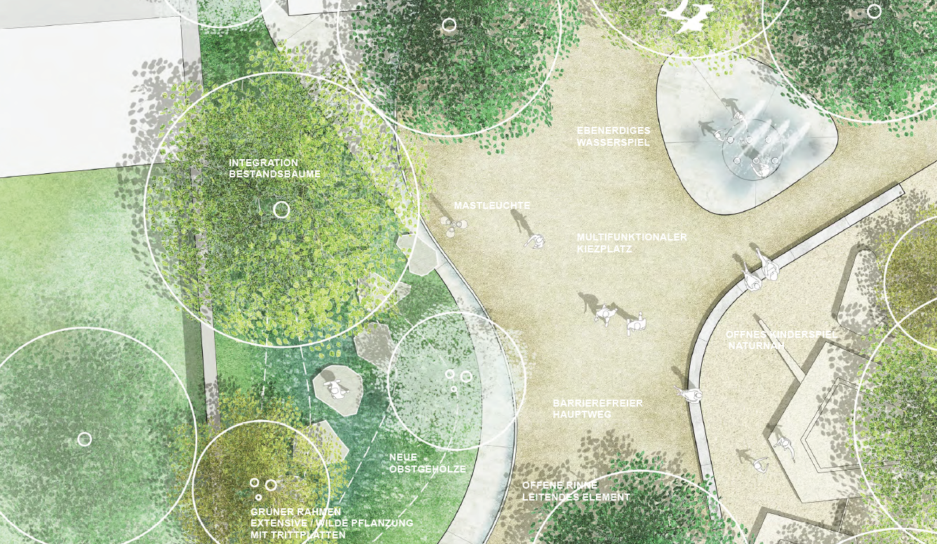 Siegerentwurf Ökologischer Grünzug