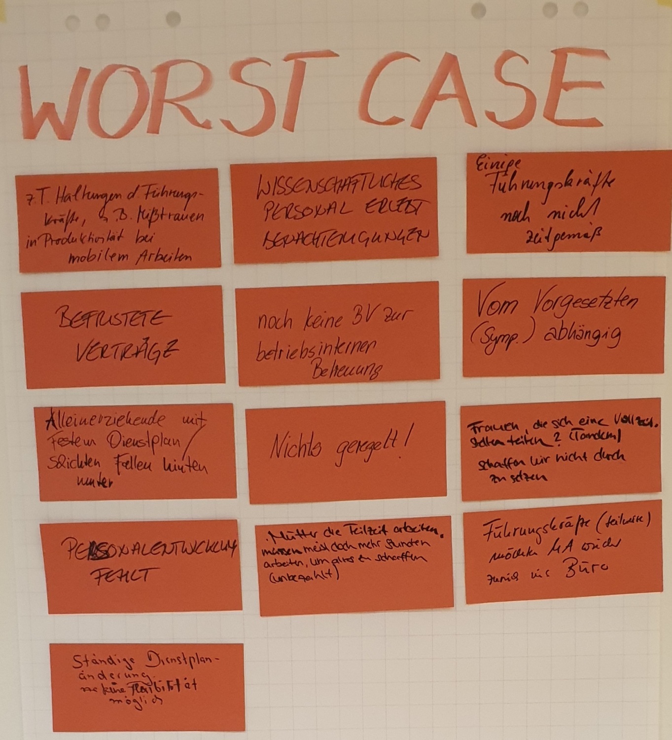 Sammlung Worst Case Beispiele