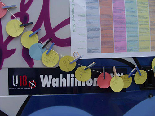 U18 Europawahl