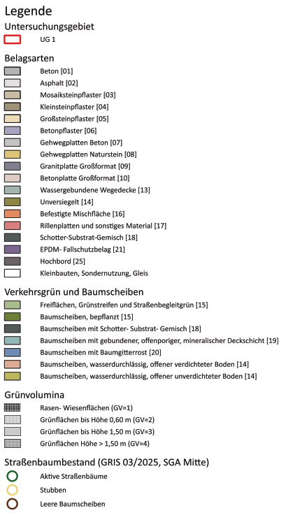 Legende Bestand