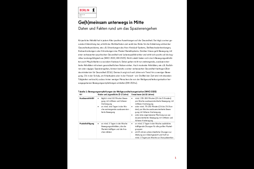 Ge(h)meinsam unterwegs in Mitte
