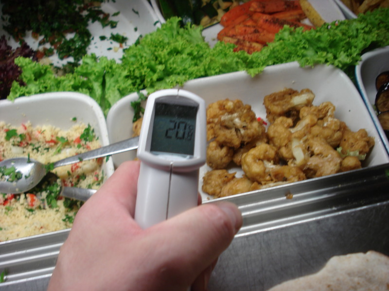 gebratenes Geflügel in der Speisenausgabe geforderte Lagertemperatur- nicht unter 65°C – gelagert bei 20,8°C