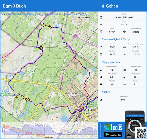3. Wanderung – „Ein Zipfel von Berlin“ am 08. August 2026