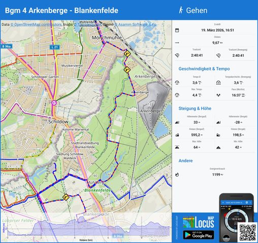 4. Wanderung – „Von Mönchmühle nach Blankenfelde” am 12. September 2026