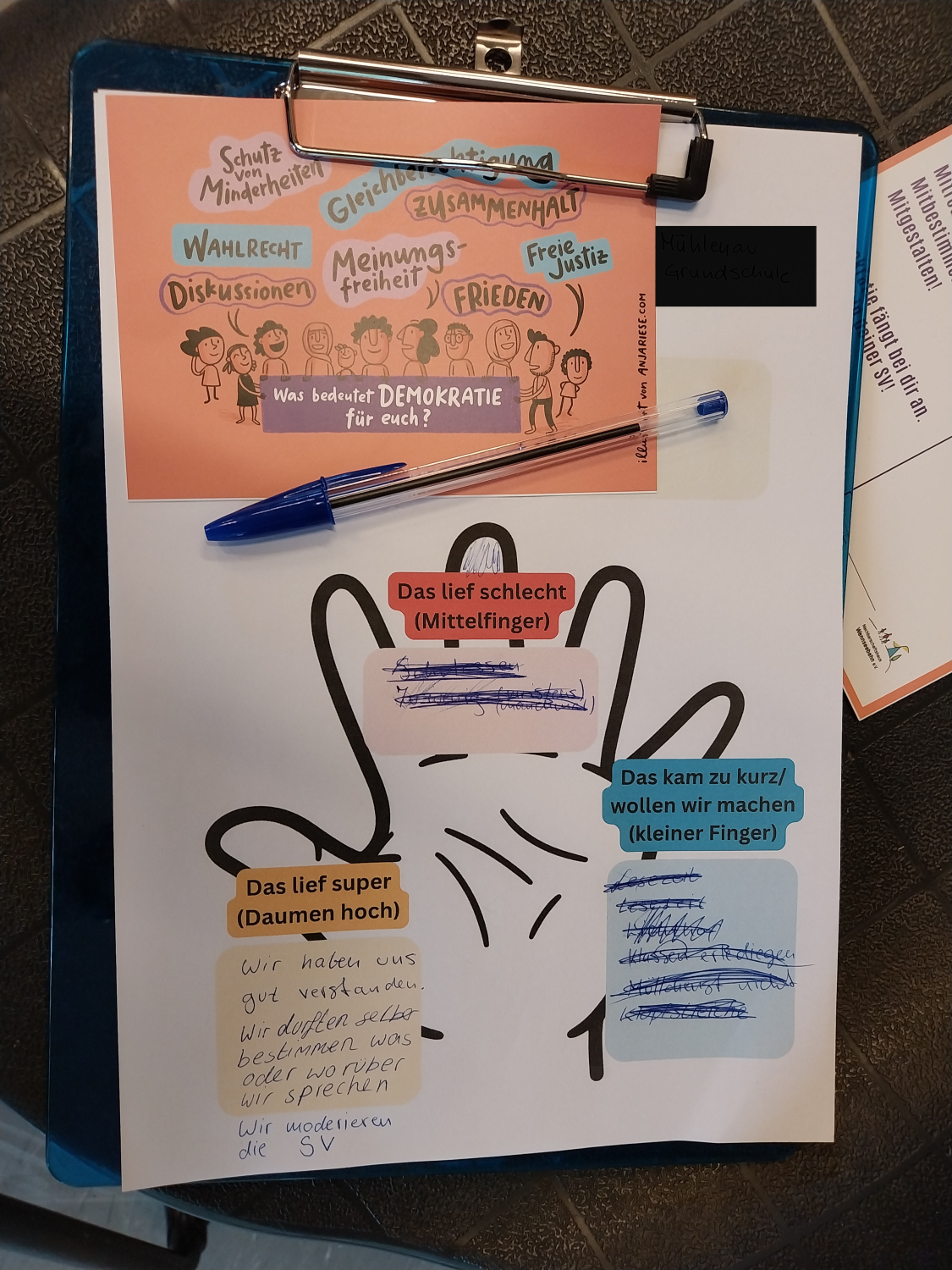 Jede Schule reflektiert ihre bisherige SV-Arbeit