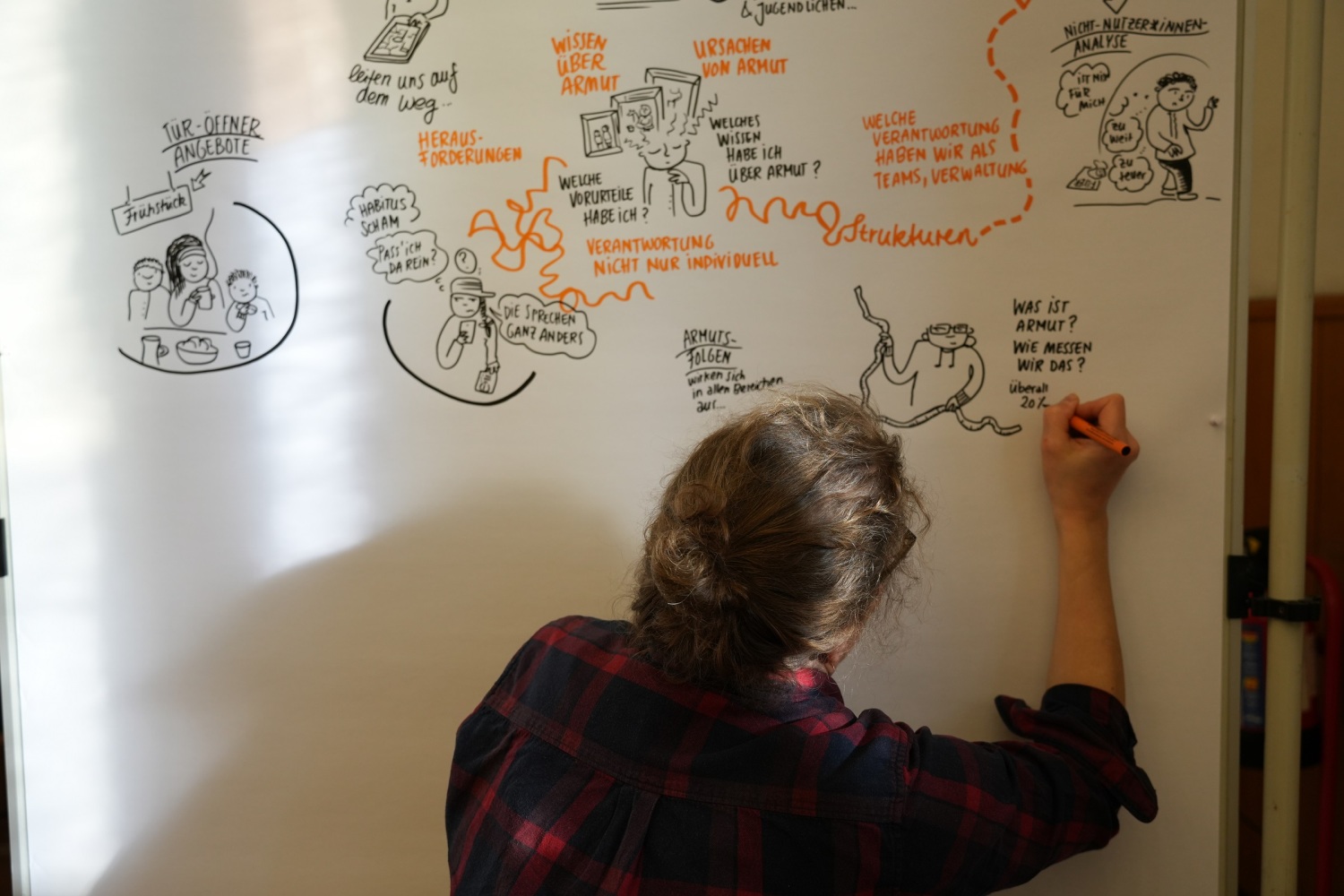 Ellen Backes von 123comics zeichnet ein Graphic Recording (visuelles Protokoll) der Redebeiträge