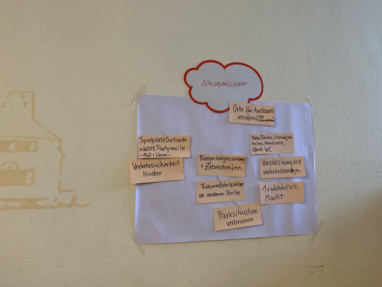 Ideen zum Thema Nachbarschaft