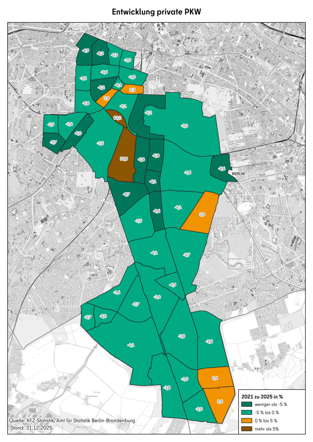 Grafik von Tempelhof-Schöneberg zu der Entwicklung privater PKWs