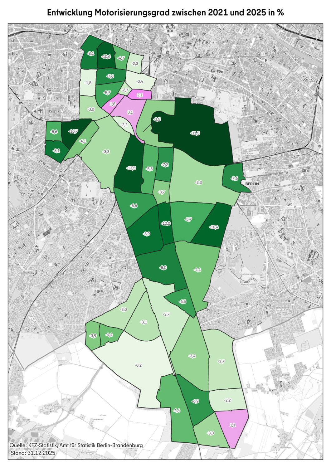 Grafik von Tempelhof-Schöneberg zur Entwicklung des Motorisierungsgrades zwischen 2021 und 2025 in Prozent