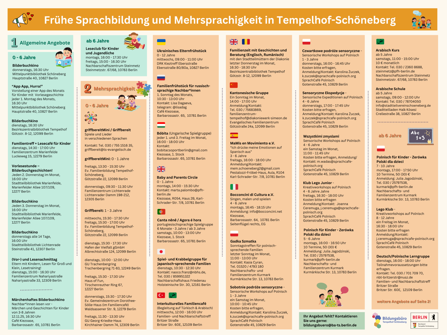 2025/2_Frühe Sprachbildung und Mehrsprachigkeit in Tempelhof-Schöneberg - 1