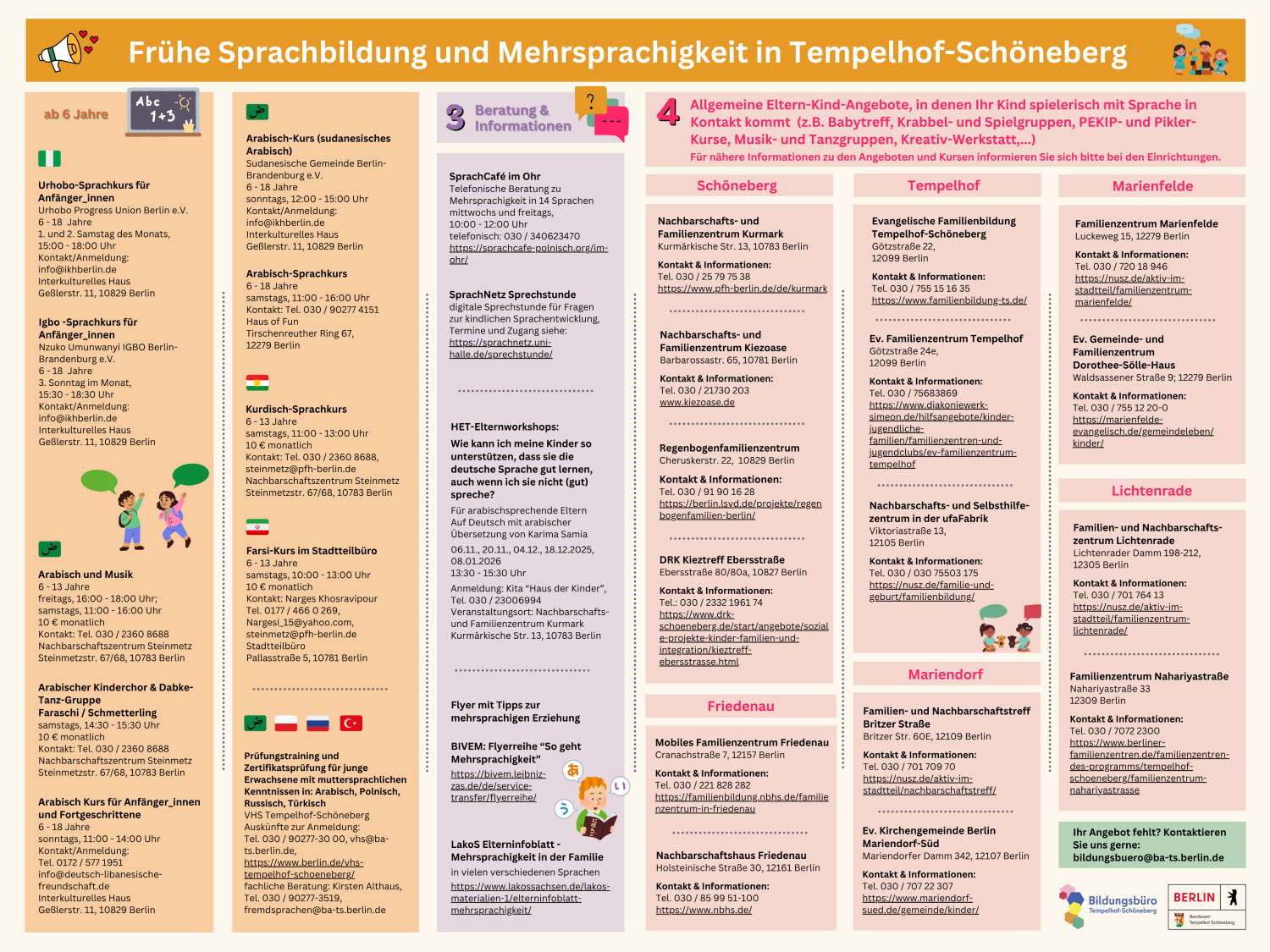 2025/2_Frühe Sprachbildung und Mehrsprachigkeit in Tempelhof-Schöneberg - 2