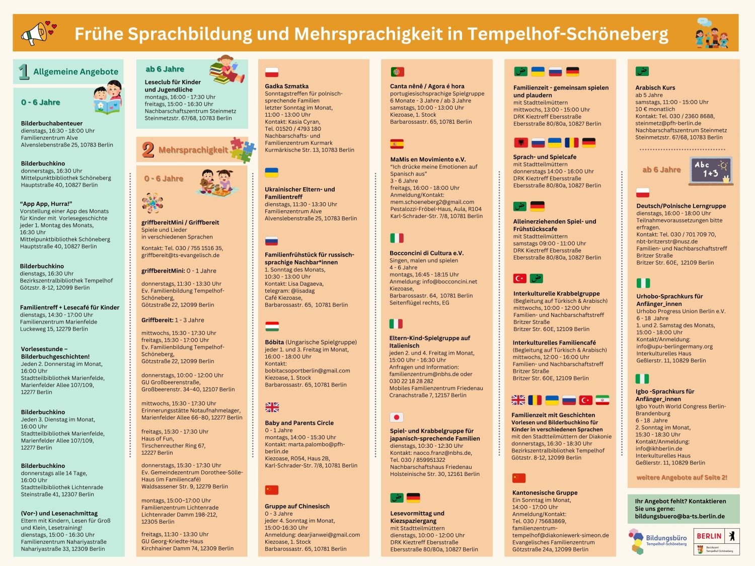 2026/01_Frühe Sprachbildung und Mehrsprachigkeit in Tempelhof-Schöneberg - 1