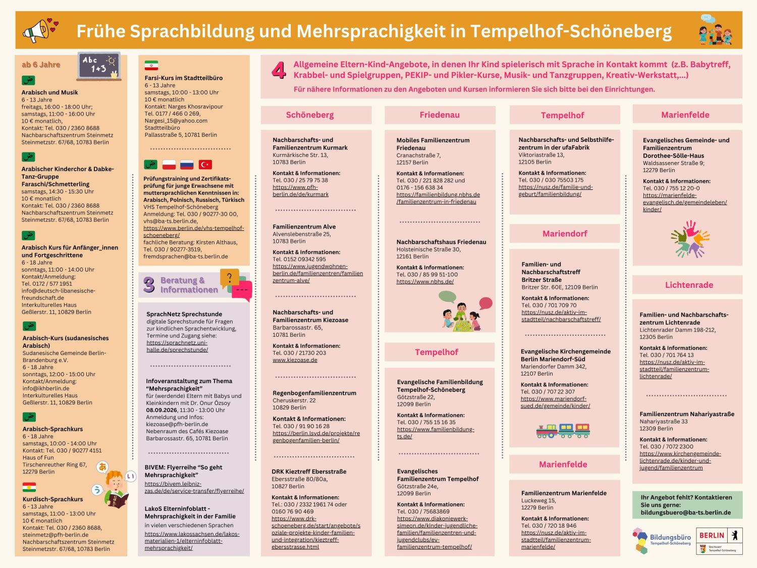 2026/01_Frühe Sprachbildung und Mehrsprachigkeit in Tempelhof-Schöneberg - 2
