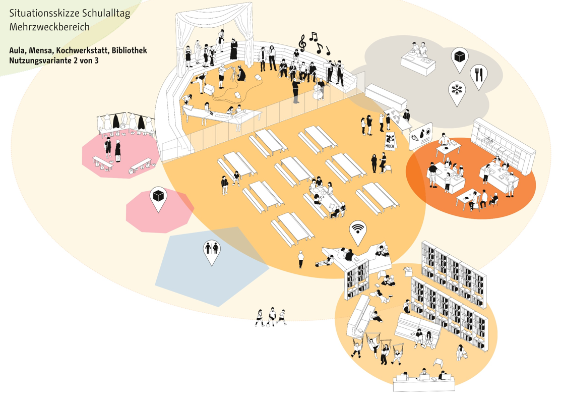 Compartmentschule: Mehrzweckbereich