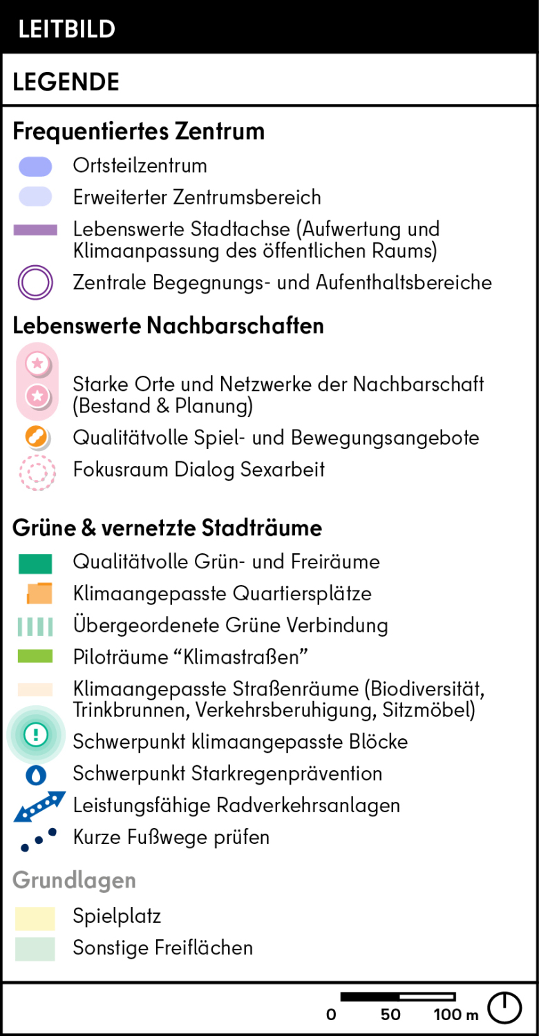 Legende zum Leitbild ISEK Potsdamer Straße