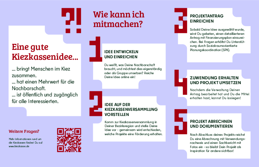 Kiezkassen Flyer 2026