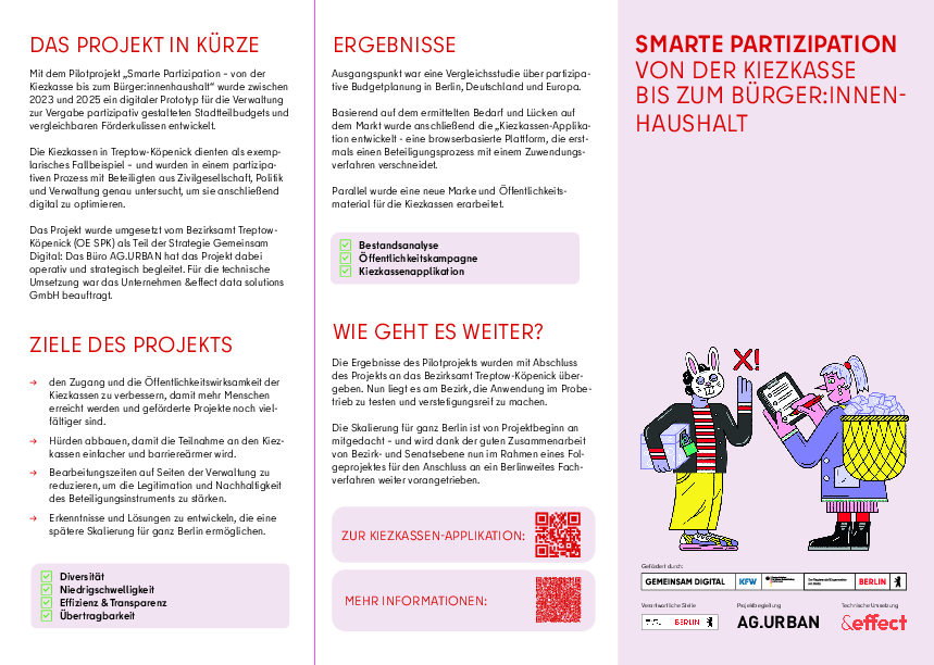 Flyer Pilotprojekt Kiezkassen-Applikation