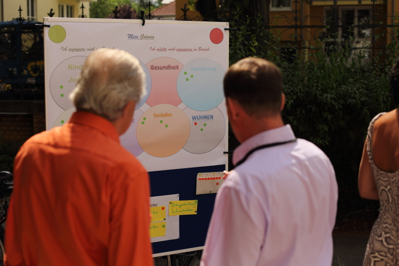 Ortsteilkonferenz Grünau 20.6.2017 Engagement in Grünau