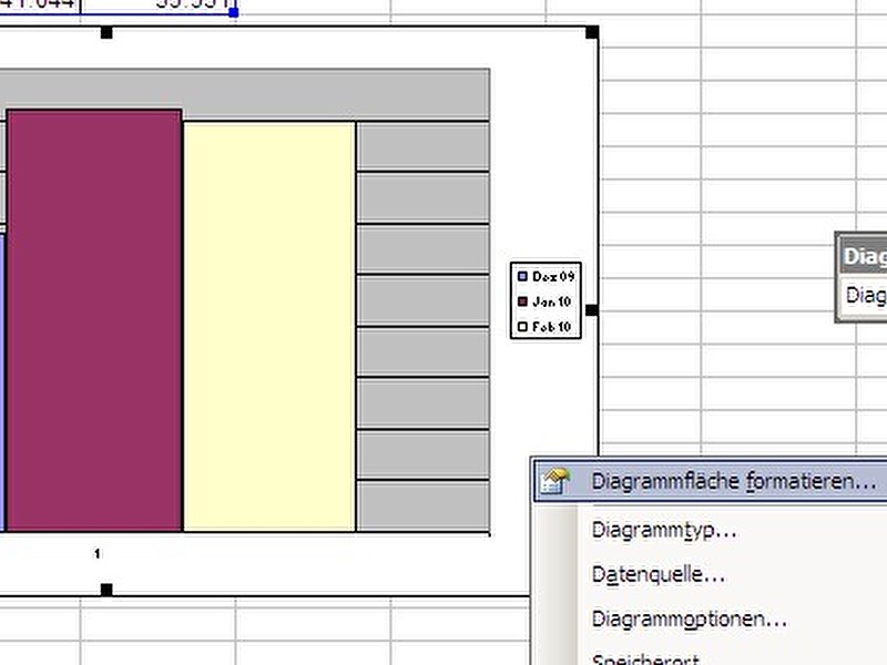 Excel Diagrammhintergrund Transparent Machen Berlin De
