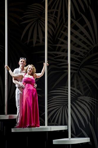 Operette "Ball im Savoy" in Berlin