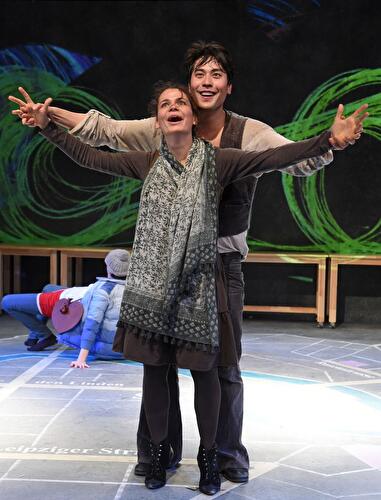 1848 im Grips Theater